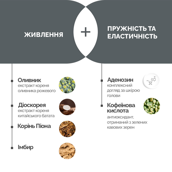 Шампунь против выпадения волос Dr.FORHAIR Folligen Shampoo, 500мл 8809485531038 фото