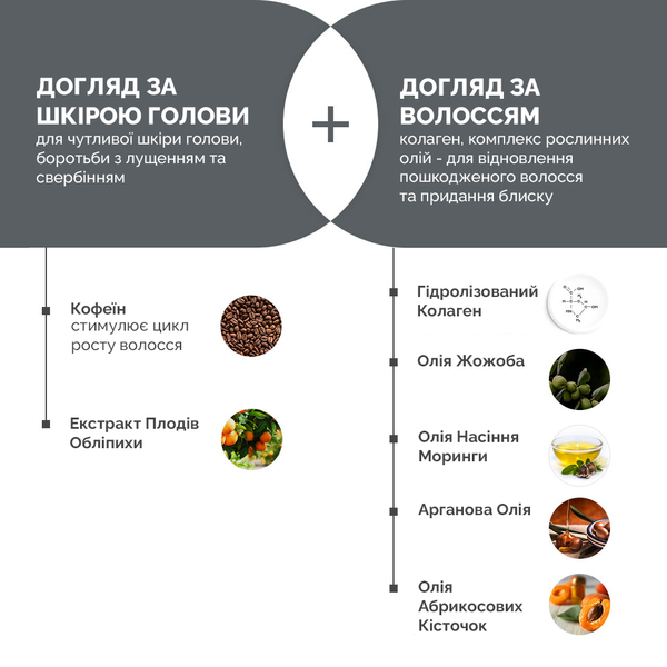 Оздоравливающая маска для кожи головы Dr.FORHAIR Folligen Scalp Pack, 250мл 8809485532011 фото
