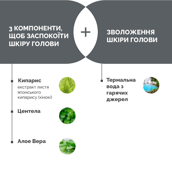 Оздоравливающая маска для кожи головы Dr.FORHAIR Folligen Scalp Pack, 250мл 8809485532011 фото