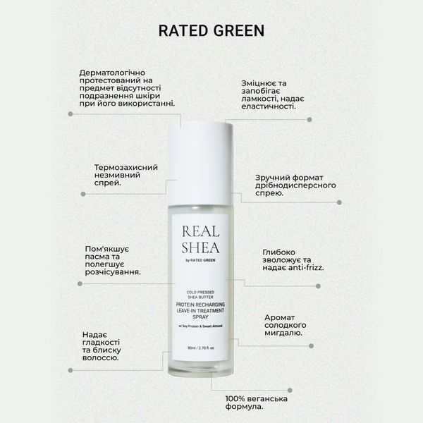 Термозахисний спрей для волосся з протеїнами Rated Green Real Shea Protein Recharging Leave-in Treatment Spray, 80 ml rg00112 фото
