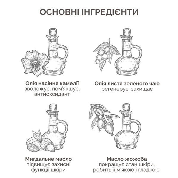 Легкое масло для тела Needly Body Light Oil, 150 мл 8809455420997 фото