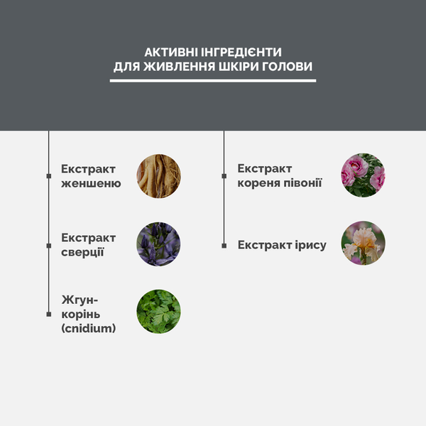 Кондиционер для волос Dr.FORHAIR Folligen Treatment , 200мл 8809485531311 фото